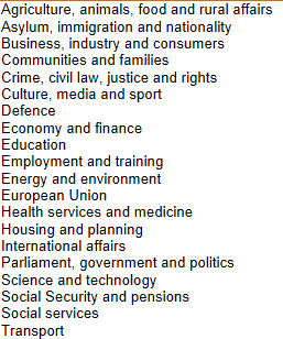 criminal justice dissertation topics